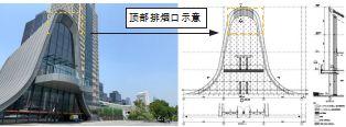 城市更新|上海外滩十六铺二期项目滨水空间的重塑和营造 城市更新|上海外滩十六铺二期项目滨水空间的重塑和营造