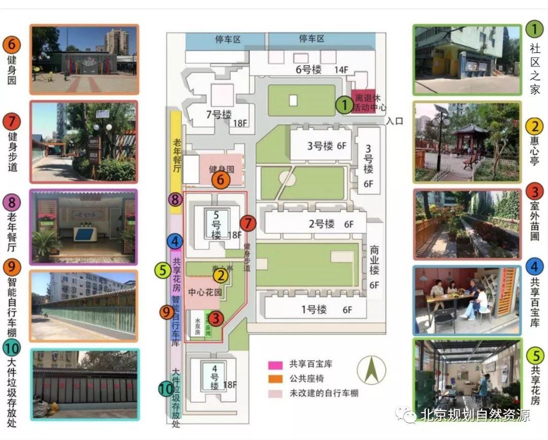 城市更新系列十三 | 百姓的生活,百姓的院:惠新西街33号院更新改造 城市更新系列十三 | 百姓的生活,百姓的院:惠新西街33号院更新改造
