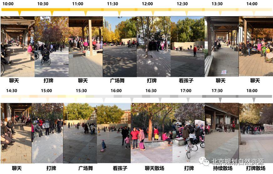 城市更新系列之九 | 从顶层设计到基层创建:城市更新的制度力量 城市更新系列之九 | 从顶层设计到基层创建:城市更新的制度力量