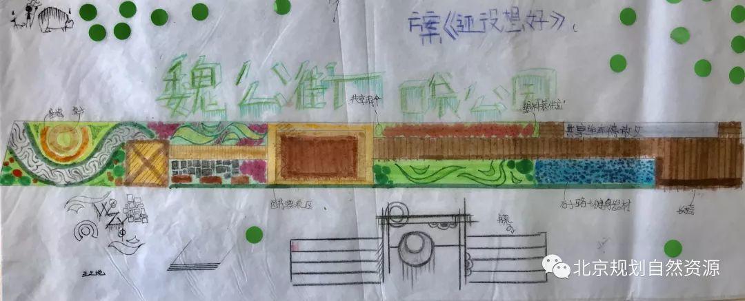 城市更新系列之九 | 从顶层设计到基层创建:城市更新的制度力量 城市更新系列之九 | 从顶层设计到基层创建:城市更新的制度力量