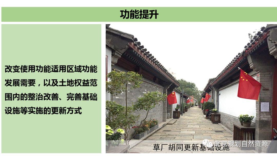 城市更新系列之八 | 城市治理背景下的街区更新与责任规划师 城市更新系列之八 | 城市治理背景下的街区更新与责任规划师