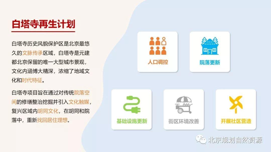 城市更新系列十九 | 白塔寺再生计划,探索历史文化街区的更新模式 城市更新系列十九 | 白塔寺再生计划,探索历史文化街区的更新模式