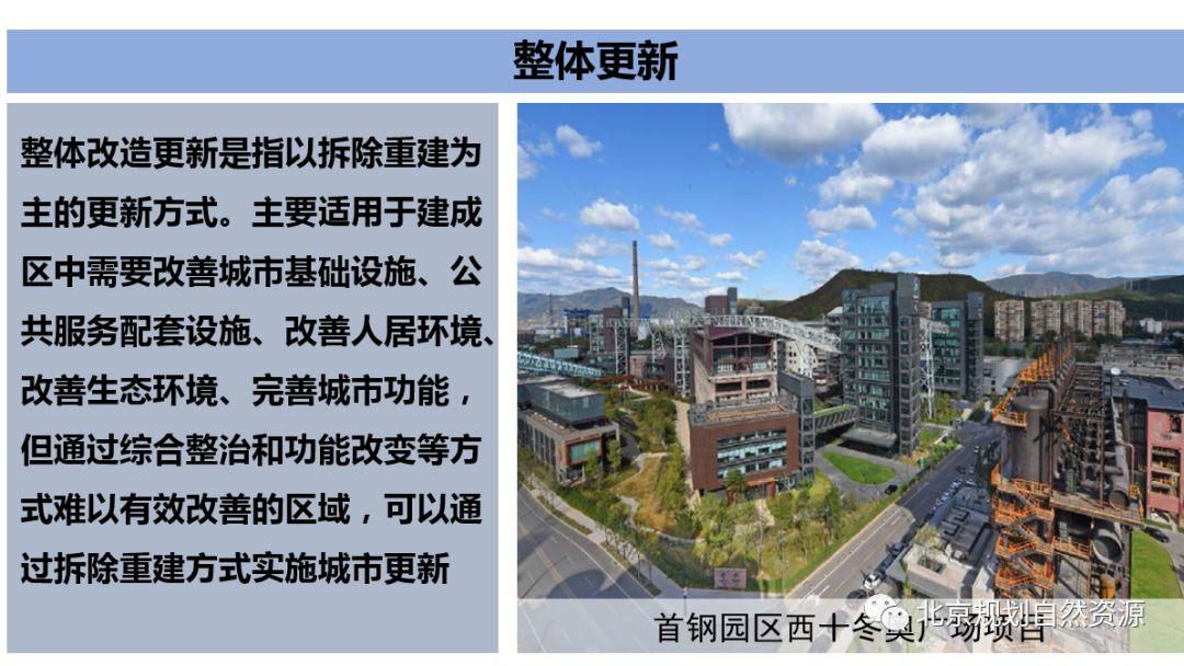 城市更新系列之八 | 城市治理背景下的街区更新与责任规划师 城市更新系列之八 | 城市治理背景下的街区更新与责任规划师
