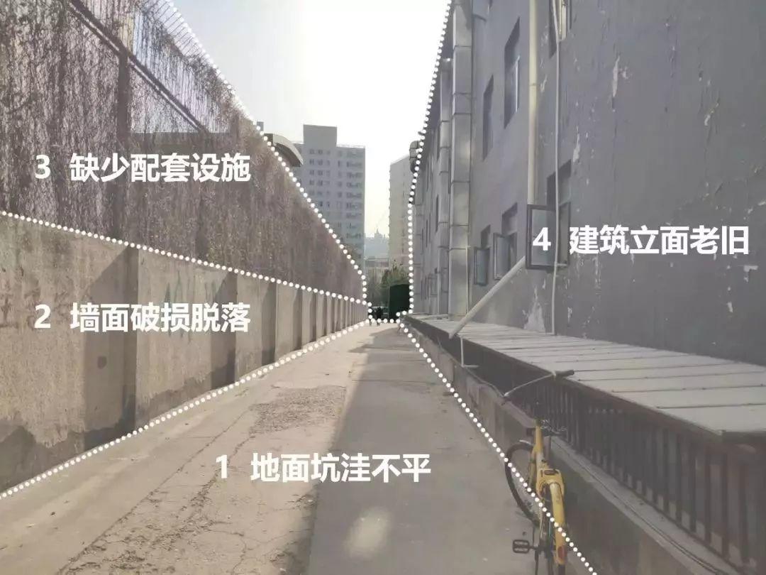 微空间·向阳而生丨朝阳区小微空间改造设计方案投票