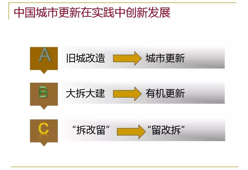 中国人民大学国发院城市更新研究中心主任秦虹：永续的城市更新需要相应制度的不断创新