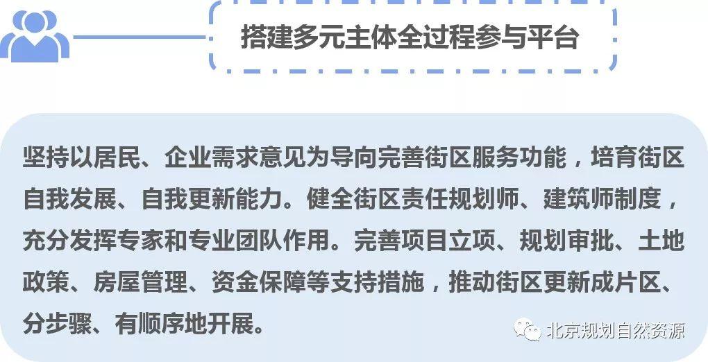 城市更新系列之九 | 从顶层设计到基层创建:城市更新的制度力量 城市更新系列之九 | 从顶层设计到基层创建:城市更新的制度力量