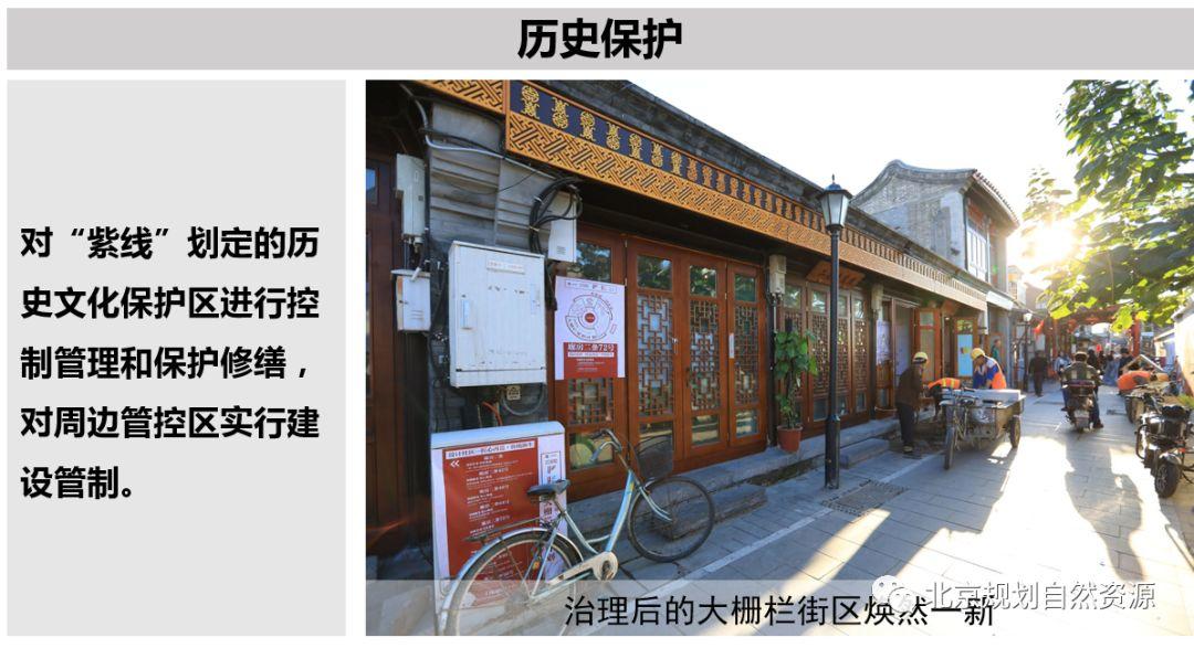 城市更新系列之八 | 城市治理背景下的街区更新与责任规划师 城市更新系列之八 | 城市治理背景下的街区更新与责任规划师