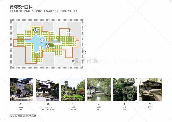 26套市政公园生态修复城市景观设计规划 26套市政公园生态修复城市景观设计规划