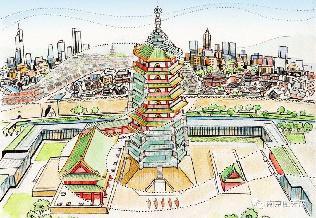 城市更新研究——南京老城崛起之路～