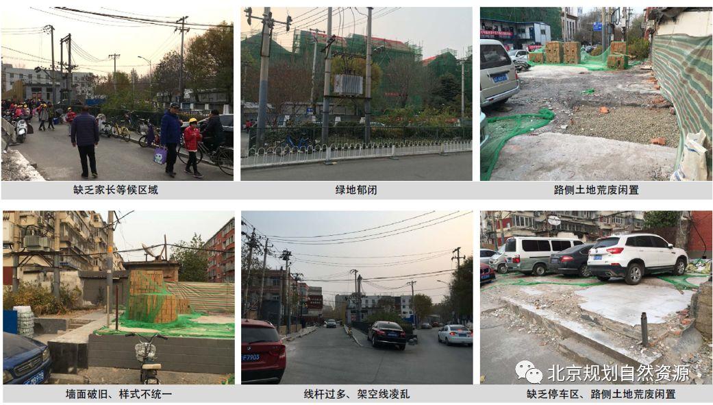 城市更新系列之八 | 城市治理背景下的街区更新与责任规划师 城市更新系列之八 | 城市治理背景下的街区更新与责任规划师