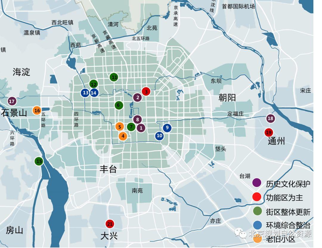 城市更新系列之八 | 城市治理背景下的街区更新与责任规划师 城市更新系列之八 | 城市治理背景下的街区更新与责任规划师