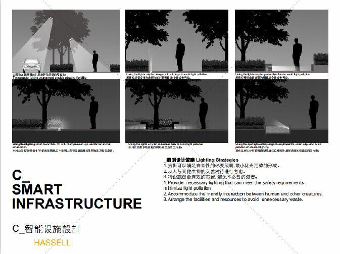26套市政公园生态修复城市景观设计规划 26套市政公园生态修复城市景观设计规划