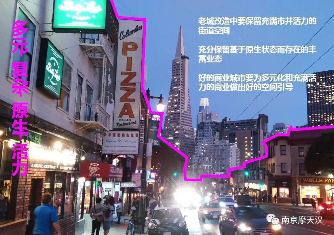 城市更新研究——南京老城崛起之路～