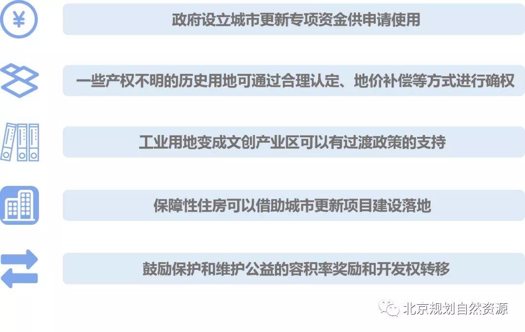 城市更新系列之九 | 从顶层设计到基层创建:城市更新的制度力量 城市更新系列之九 | 从顶层设计到基层创建:城市更新的制度力量
