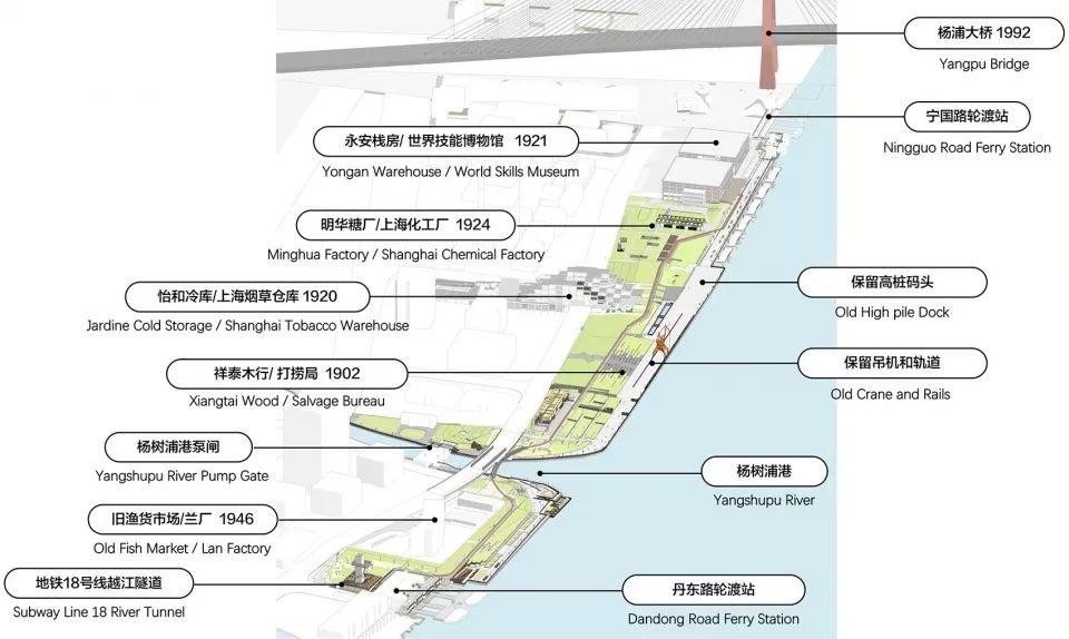 城市更新系列十二 | 临江又见江:看杨浦滨江公共空间设计有何特色 城市更新系列十二 | 临江又见江:看杨浦滨江公共空间设计有何特色