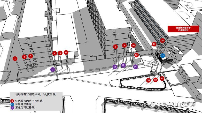 城市更新系列之八 | 城市治理背景下的街区更新与责任规划师 城市更新系列之八 | 城市治理背景下的街区更新与责任规划师