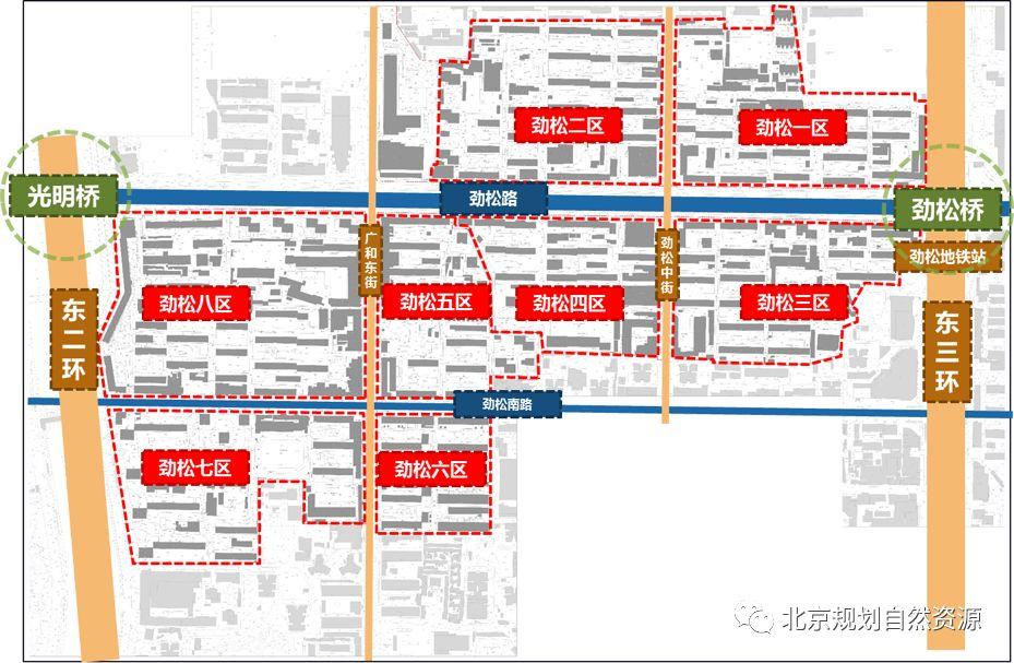城市更新系列之八 | 城市治理背景下的街区更新与责任规划师 城市更新系列之八 | 城市治理背景下的街区更新与责任规划师