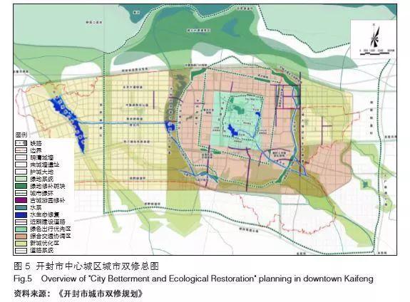从战略指引到行动落实的“城市双修”规划实践——以开封为例 从战略指引到行动落实的“城市双修”规划实践——以开封为例