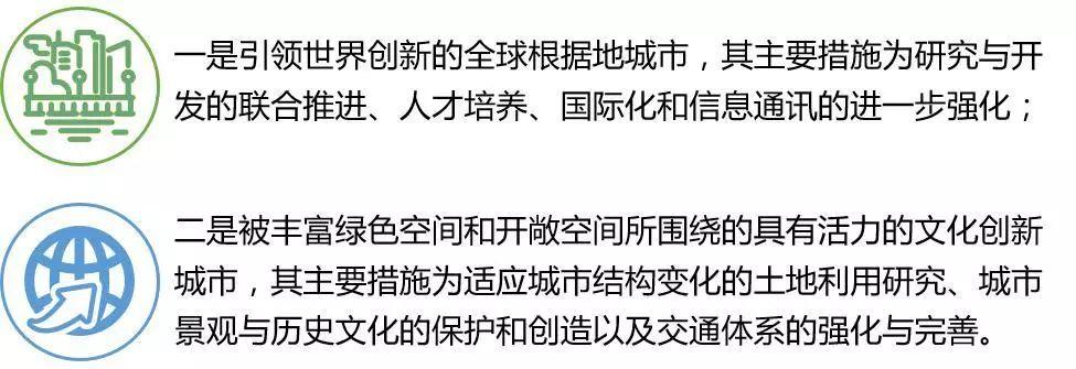 重点地区规划系列之十二——败走乌托邦?还是重塑创新城?看看日本学者品评的筑波科学城 重点地区规划系列之十二——败走乌托邦?还是重塑创新城?看看日本学者品评的筑波科学城