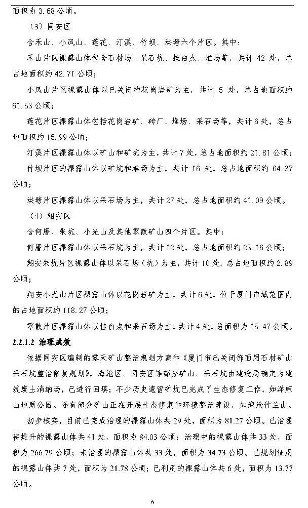 政策︱厦门市出台国土空间生态修复三年行动计划