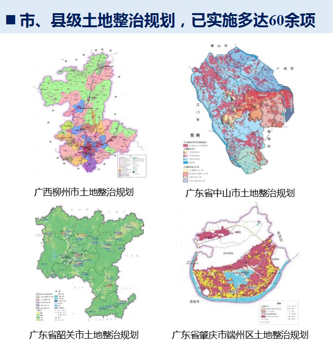 政策解读︱《广东省国土空间生态修复规划(2020-2035 年)编制工作方案》解读