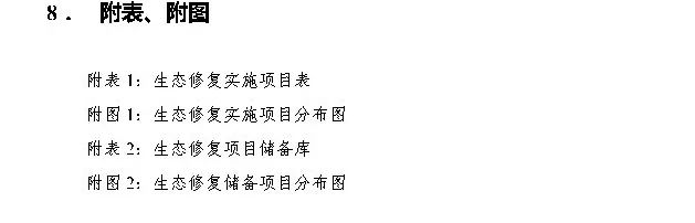 政策︱厦门市出台国土空间生态修复三年行动计划