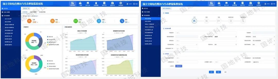 风向︱ 国地科技开展国土综合整治与生态修复专题研讨会