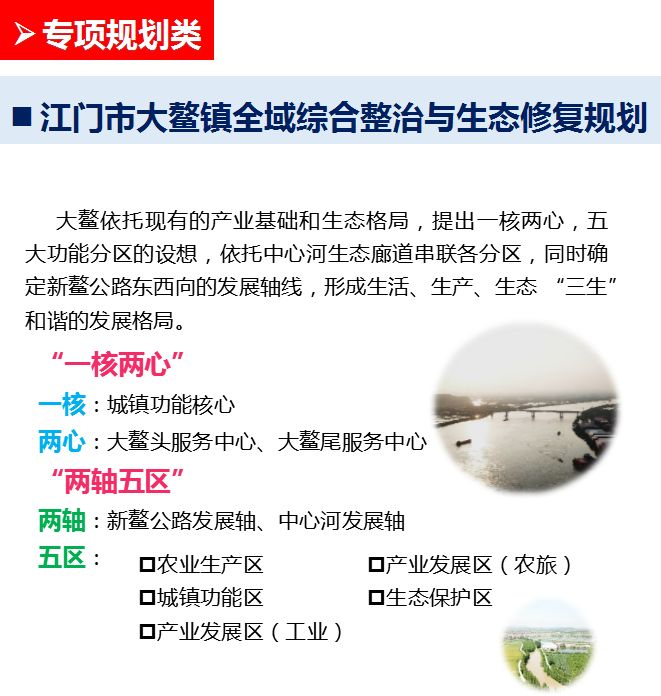 政策解读︱《广东省国土空间生态修复规划(2020-2035 年)编制工作方案》解读