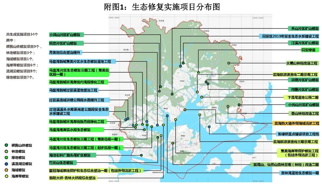政策︱厦门市出台国土空间生态修复三年行动计划
