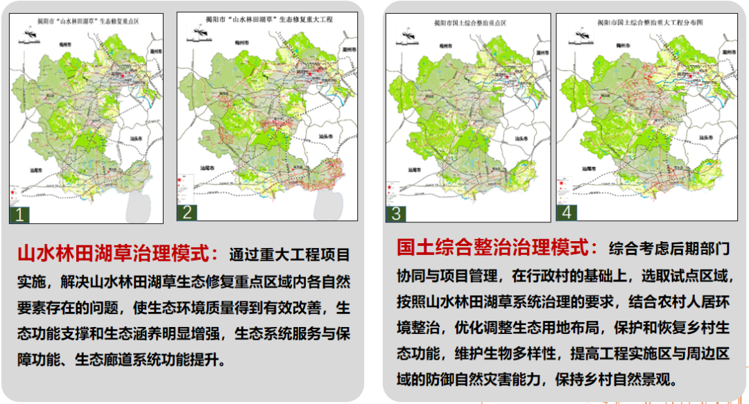 风向︱ 国地科技开展国土综合整治与生态修复专题研讨会