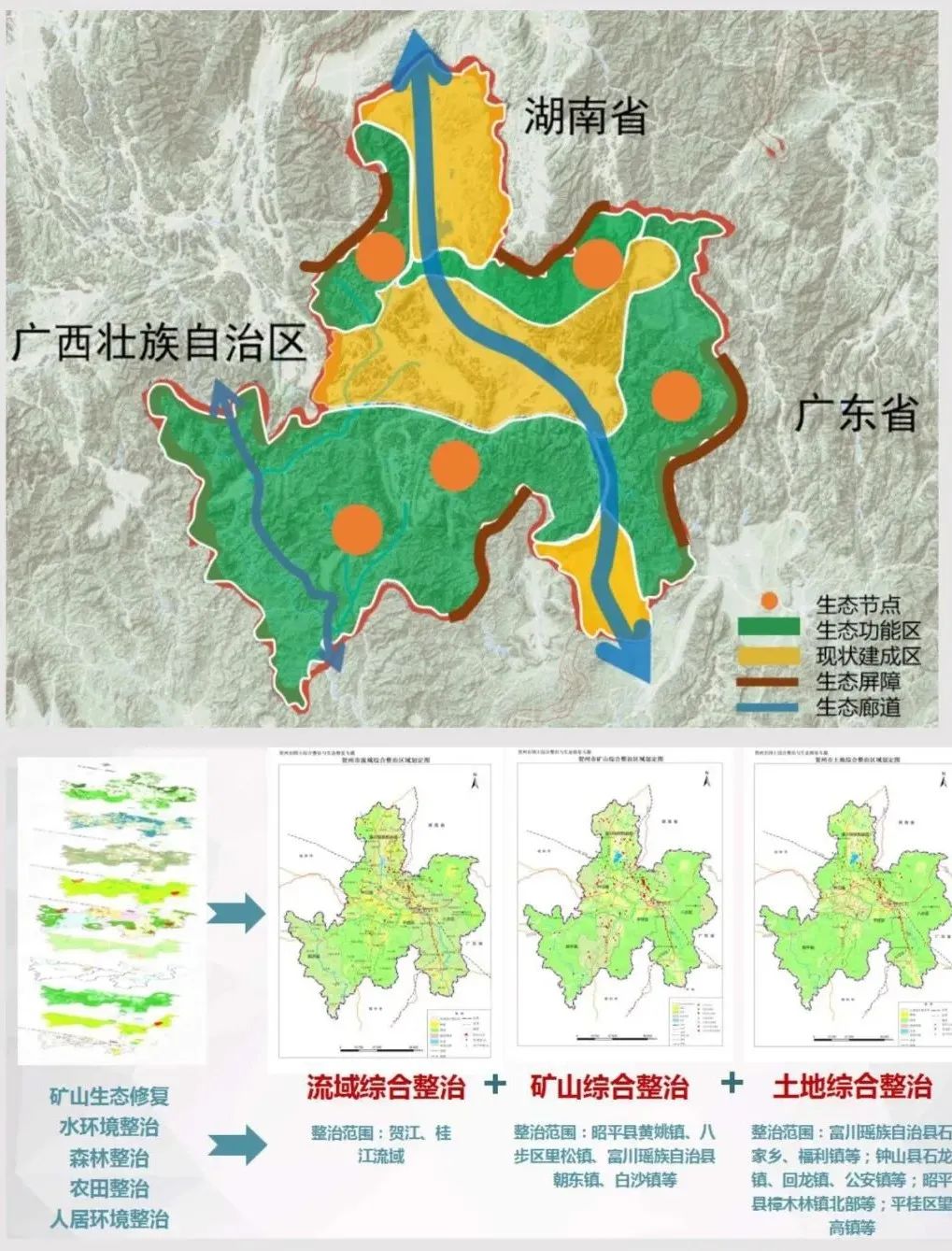 政策解读《广东省国土空间生态修复规划(2020-2035 年)编制工作方案