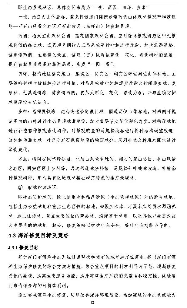 政策︱厦门市出台国土空间生态修复三年行动计划