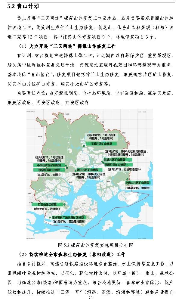 政策︱厦门市出台国土空间生态修复三年行动计划