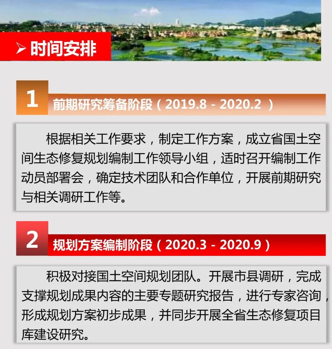 政策解读︱《广东省国土空间生态修复规划(2020-2035 年)编制工作方案》解读