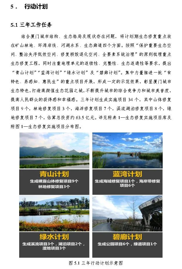 政策︱厦门市出台国土空间生态修复三年行动计划