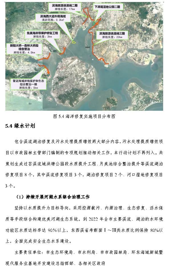 政策︱厦门市出台国土空间生态修复三年行动计划