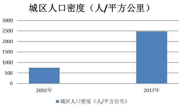 疫“镜”相鉴，国土空间规划治理如何作为？