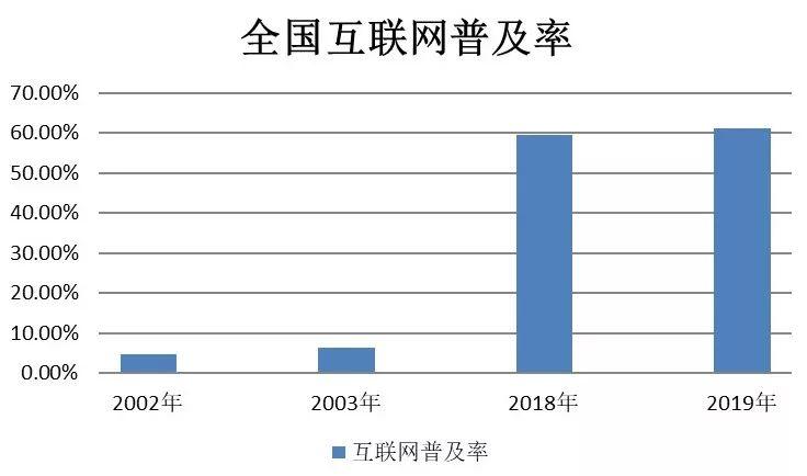 疫“镜”相鉴，国土空间规划治理如何作为？