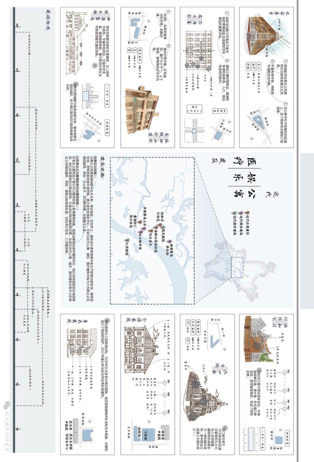 疫情背后的武汉城市文化众相（内含40张地图主题页）