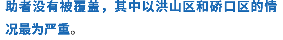 1183位疫情求助者的数据画像:不是弱者,而是你我 1183位疫情求助者的数据画像:不是弱者,而是你我