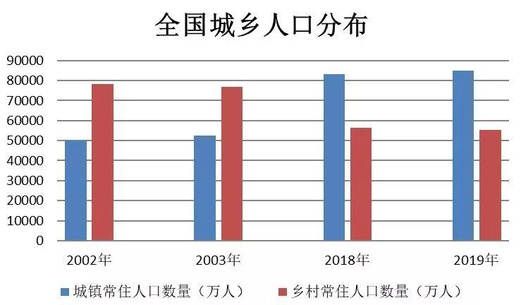 疫“镜”相鉴，国土空间规划治理如何作为？