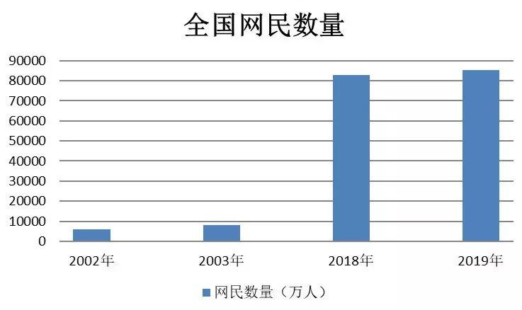 疫“镜”相鉴，国土空间规划治理如何作为？