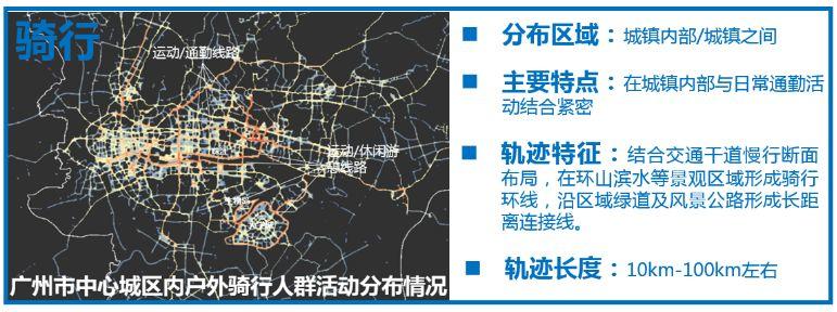 疫情思考|完善线性健身空间，支撑健康广东建设 ——广东省健身步道总体规划（2020-2030年）