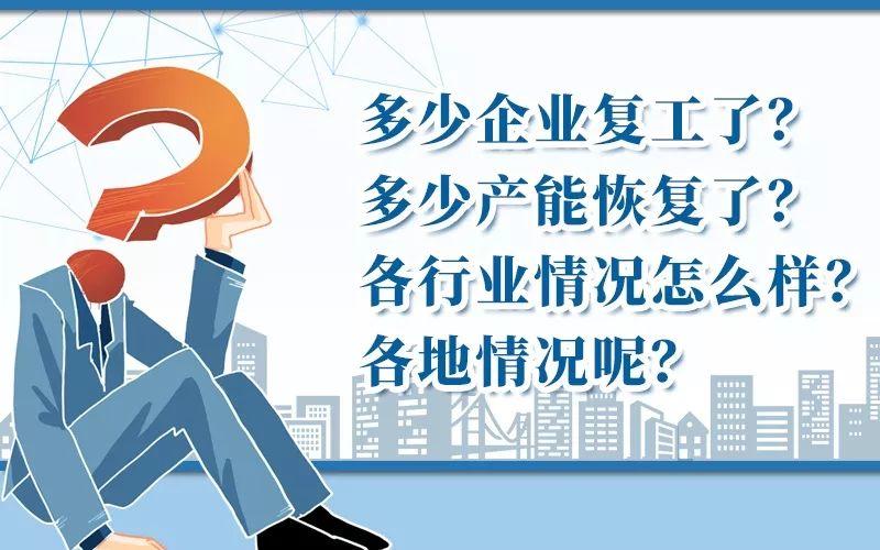 国内首创！电力大数据告诉你多少企业复工了丨城市数据派