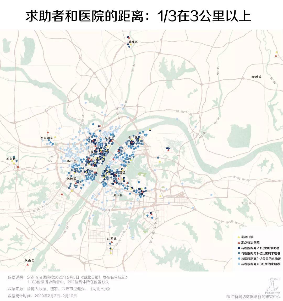 1183位疫情求助者的数据画像:不是弱者,而是你我 1183位疫情求助者的数据画像:不是弱者,而是你我