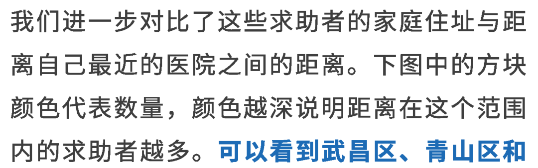 1183位疫情求助者的数据画像:不是弱者,而是你我 1183位疫情求助者的数据画像:不是弱者,而是你我