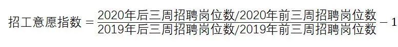 你的城市复工了吗？