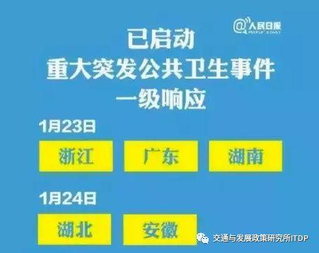 新冠疫情呈现出未来中国怎样的城市化发展大趋势? 新冠疫情呈现出未来中国怎样的城市化发展大趋势?