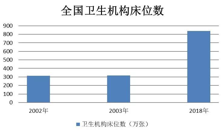 疫“镜”相鉴，国土空间规划治理如何作为？