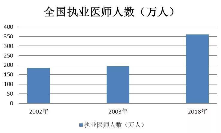 疫“镜”相鉴，国土空间规划治理如何作为？